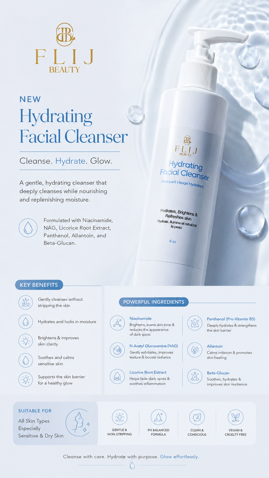 Hydrating Facial Cleanser