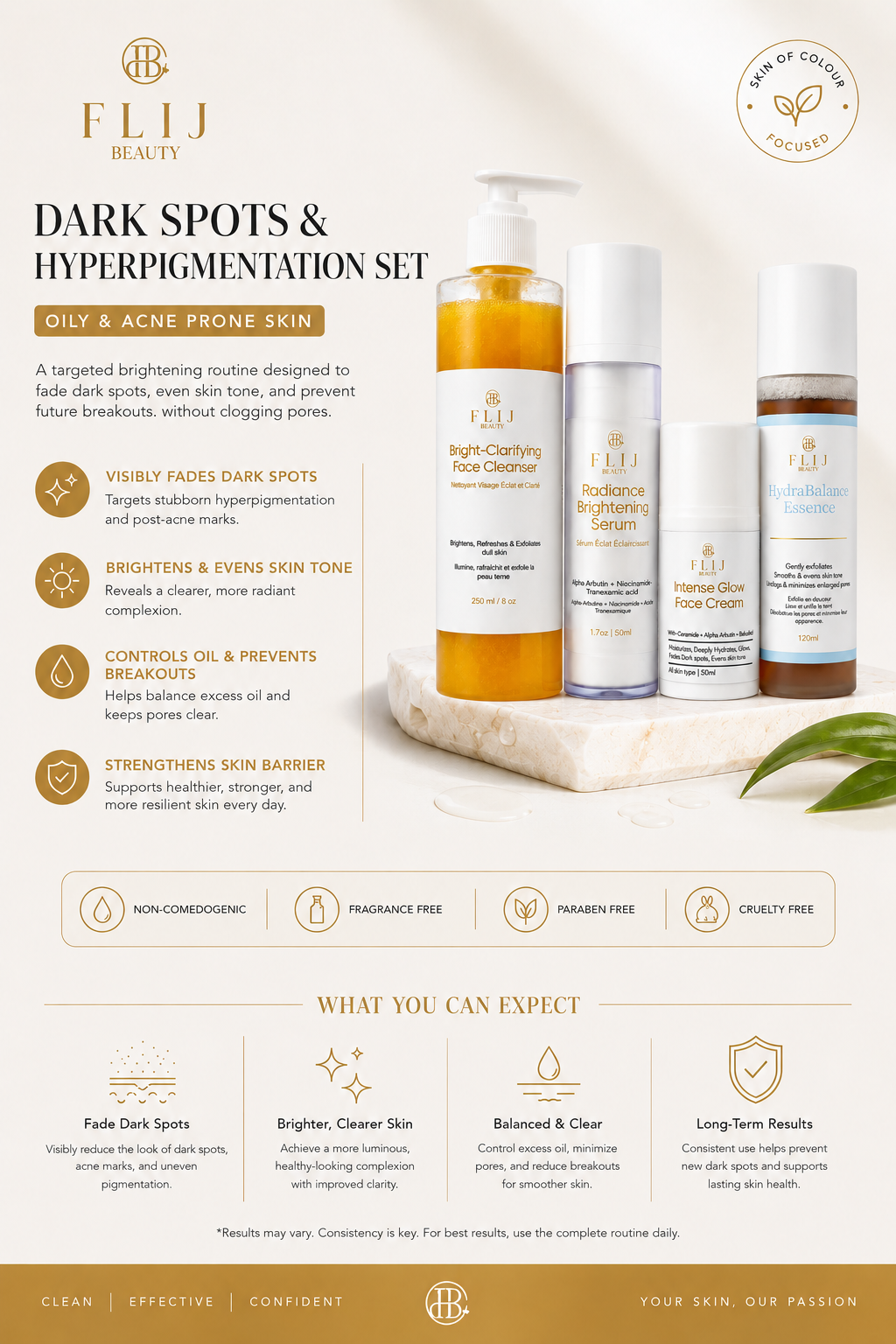Dark Spot & Hyperpigmentation Face Set (Oily & Acne-prone skin)